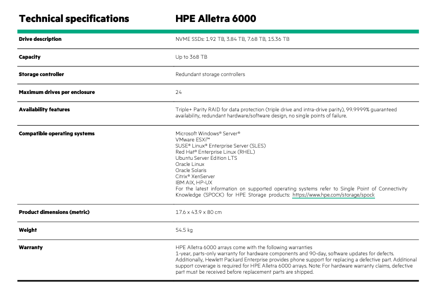استوریج alletra سری 6000