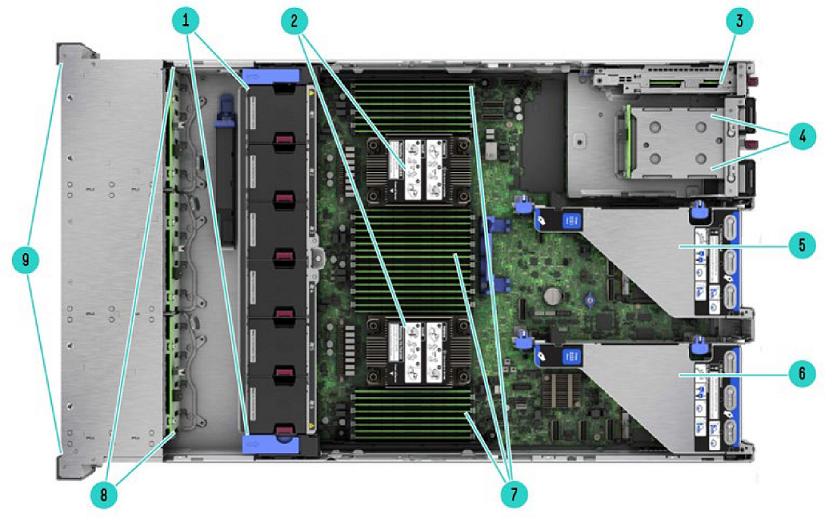  سرور HPE ProLiant DL380 Gen11 از نمای داخلی به همراه 8 SFF