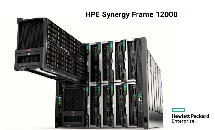 HPE SYNERGY TECHNOLOGY