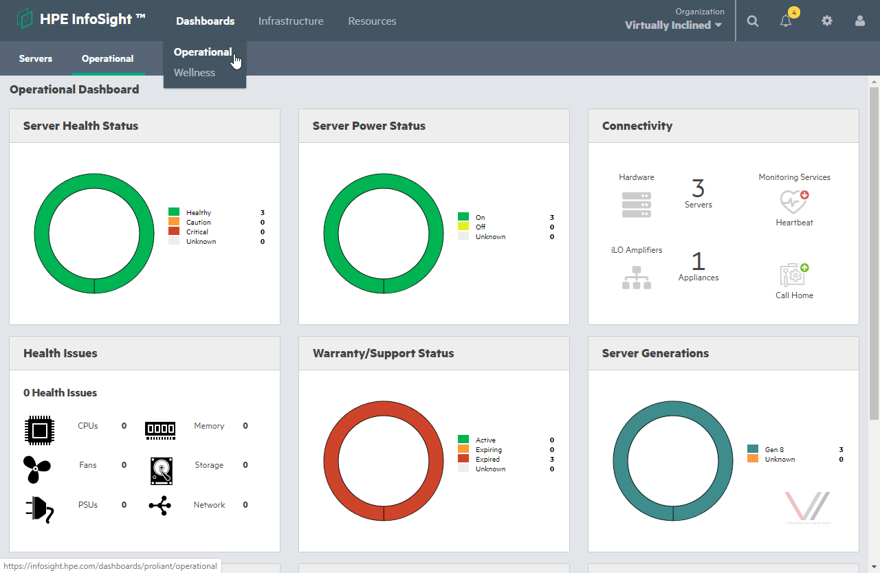 نمایی از نرم افزار HPE InfoSight