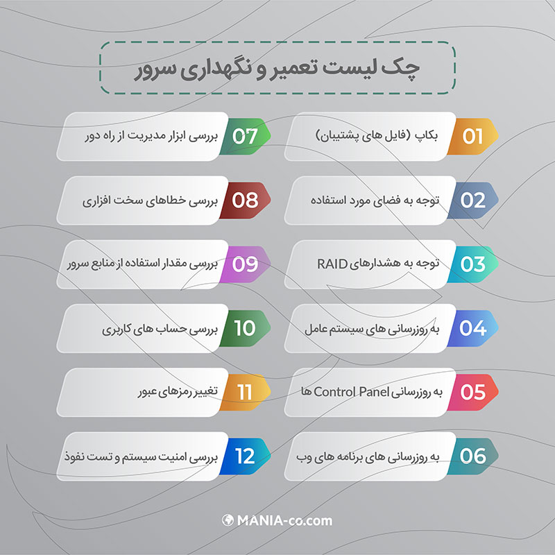 اینفوگرافیک چک لیست نگهداری سرور