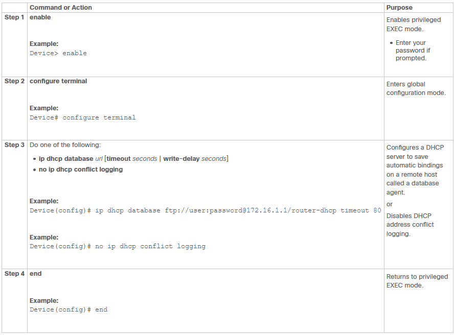 dhcp