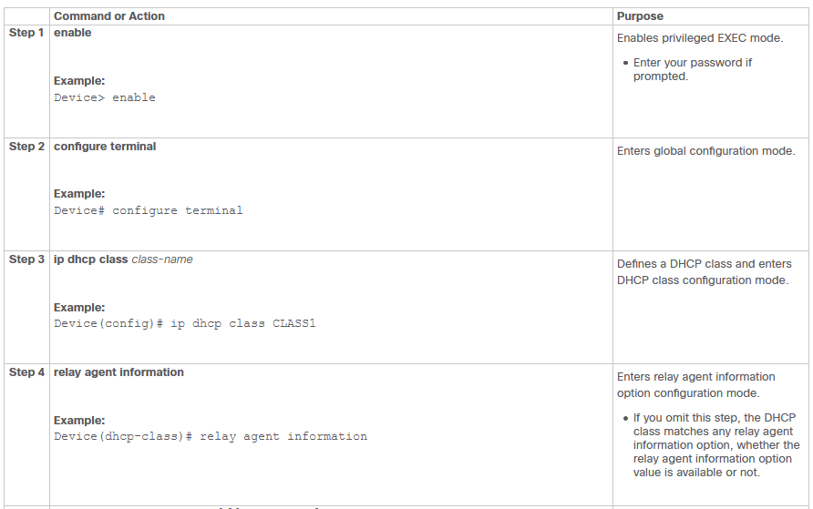 DHCP7-2