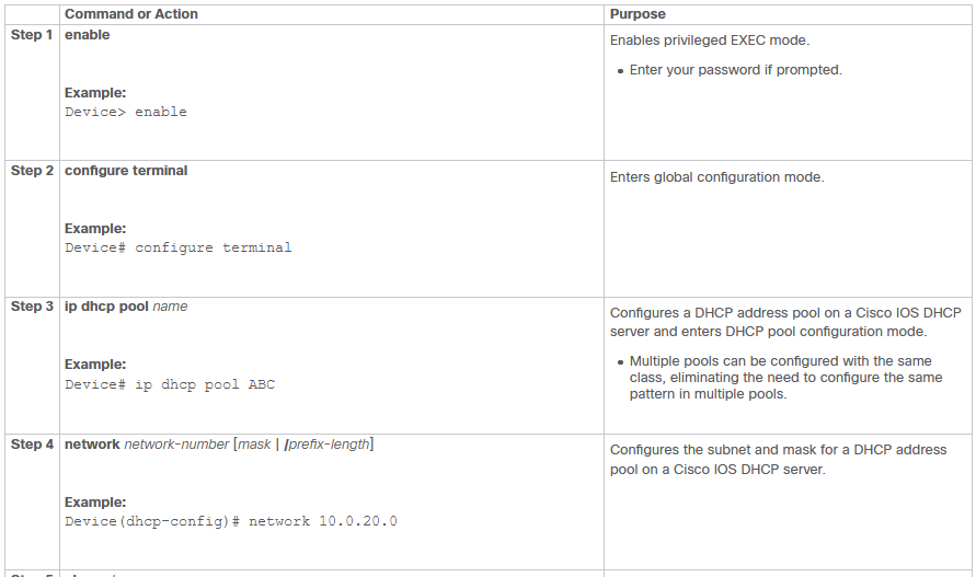 DHCP7-4