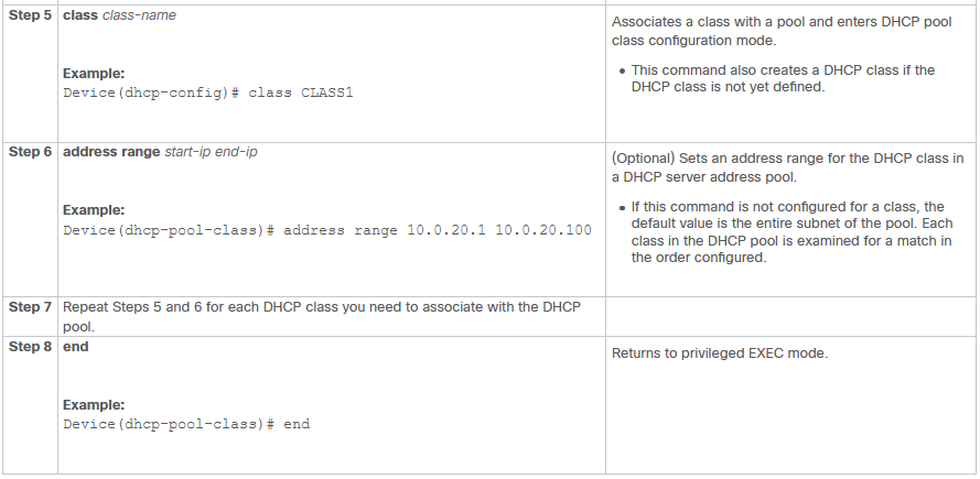 DHCP7-5