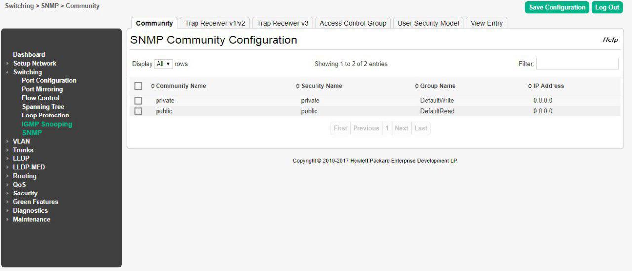 SNMP Protocol
