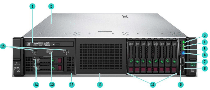 نمای جلویی سرور HPE ProLiant DL560 G10