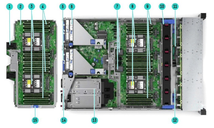 نمای داخلی سرور HPE ProLiant DL560 G10