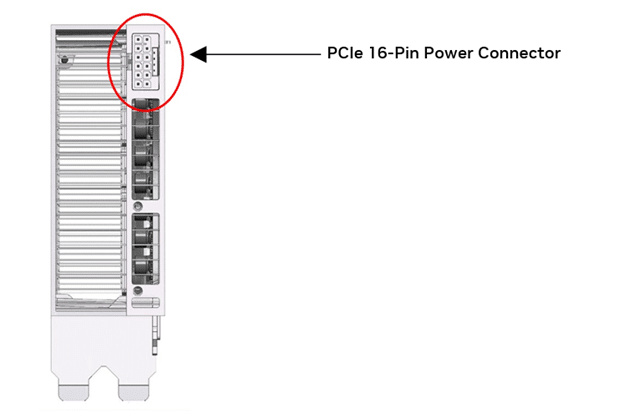 محل قرارگیری کانکتور برق