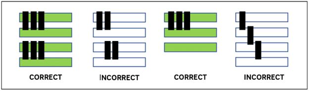 توپولوژی NVLink