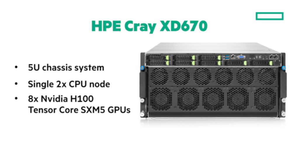 HPE Cray XD670