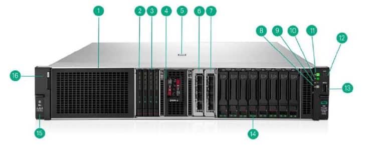 نمای جلویی – سرور CTO با فرم فاکتور SFF همراه با کیج چندمنظوره (multi-purpose cage) اختیاری