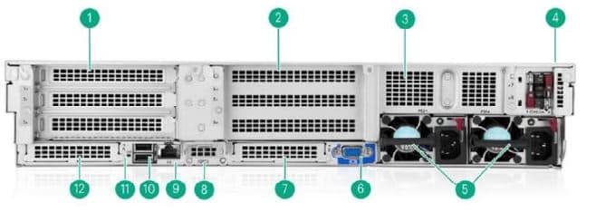 نمای عقب – DL380 Gen12 با خنک‌سازی هوایی