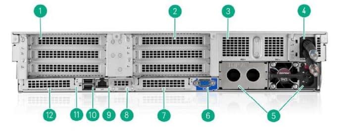 نمای عقب – DL380 Gen12 با خنک‌سازی مایع مستقیم