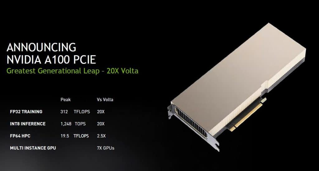 NVIDIA A100