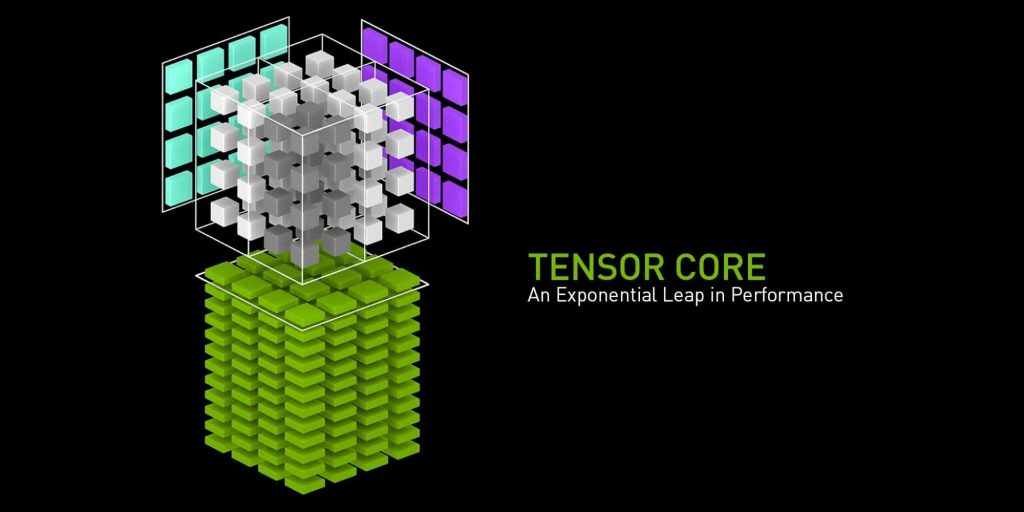 Tensor Core