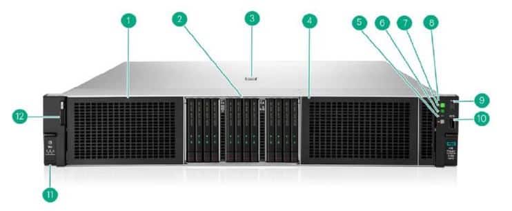 سرور EDSFF CTO
