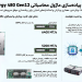 HPE Synergy 480 Gen12