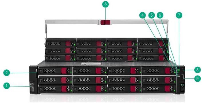 بررسی تخصصی سرور HPE ProLiant DL340e Gen12؛ نسل جدید سرورهای ذخیرهسازی محور اچپی