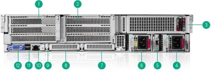 نمای پشتی سرور DL340E G12