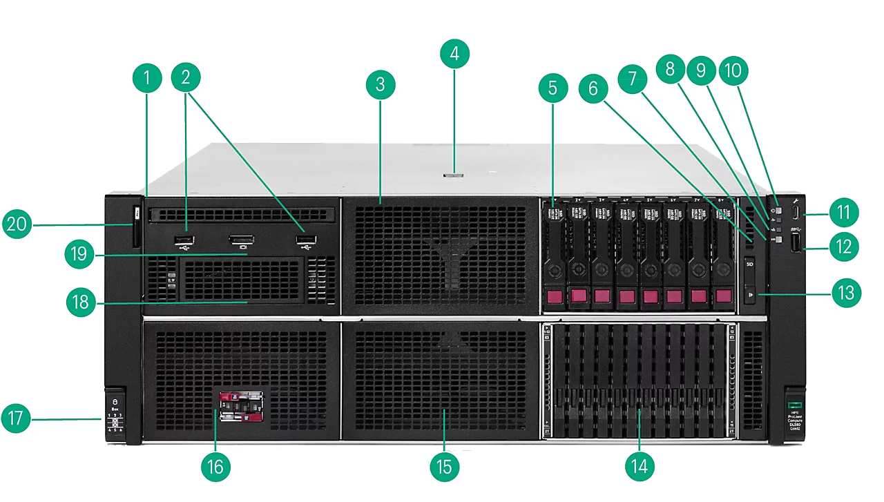 HPE DL580 Gen12 Front View