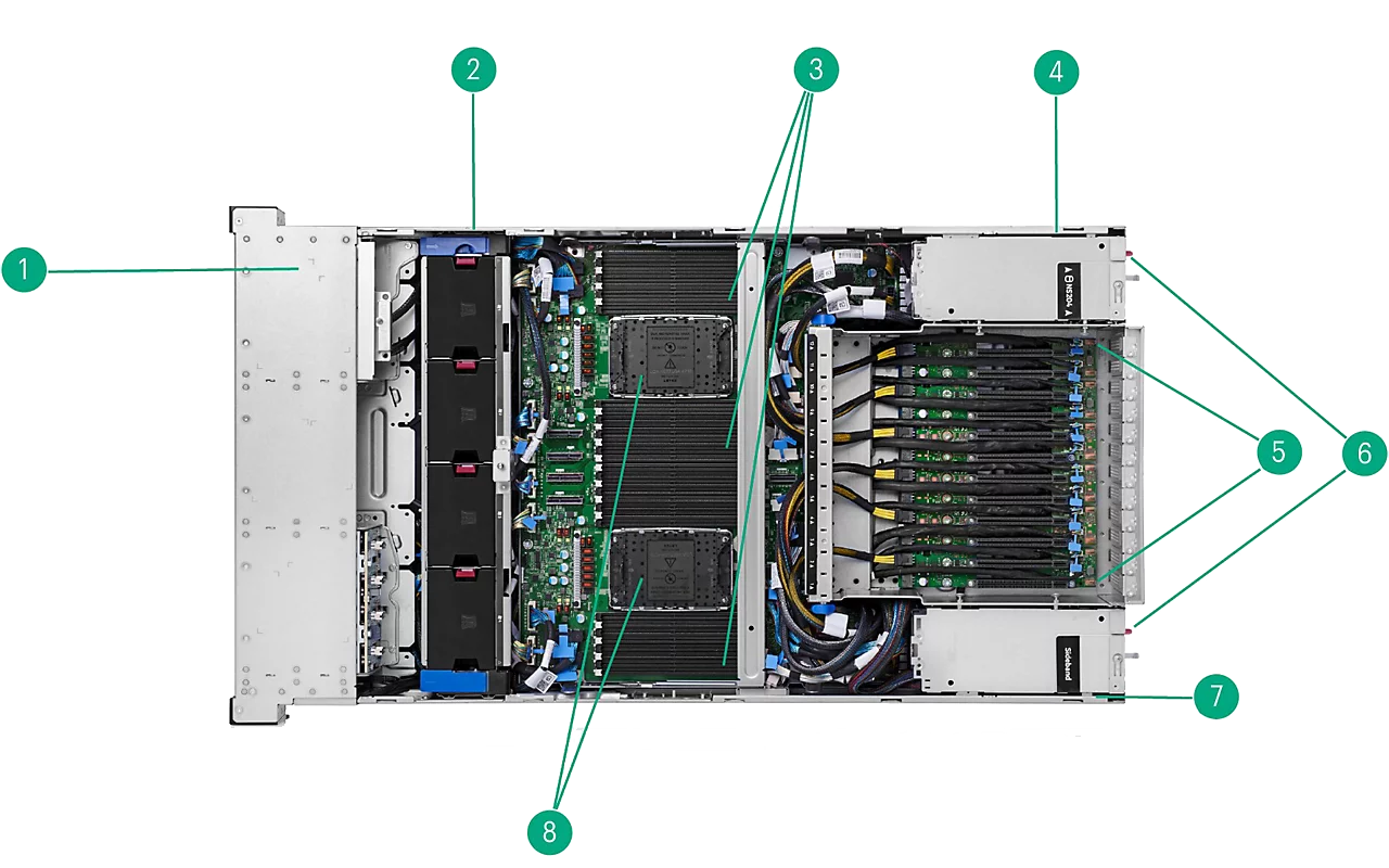 HPE DL580 Gen12 Internal View