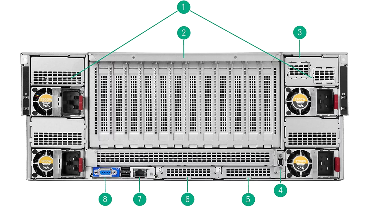 HPE DL580 Gen12 Rear View