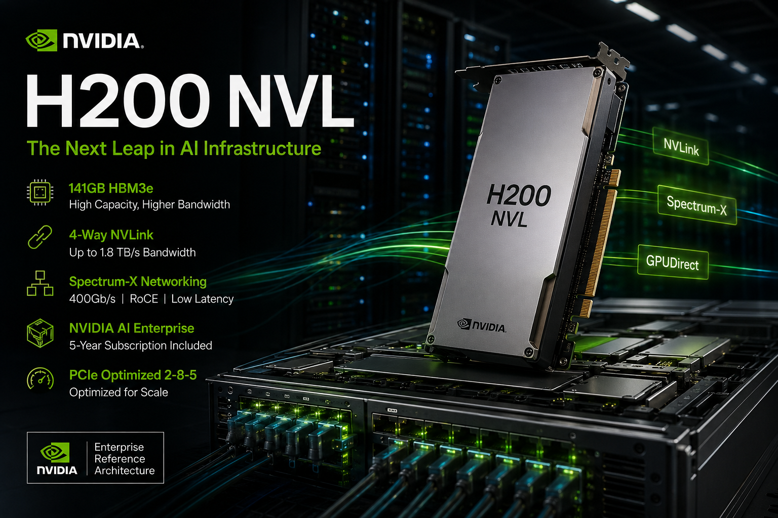 NVIDIA H200 NVL؛ نسل جدید شتابدهندههای AI برای زیرساختهای Enterprise