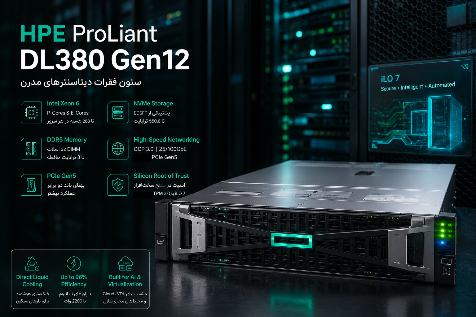 راهنمای پیکربندی سرور HPE DL380 Gen12 برای مجازیسازی | بهترین کانفیگ VMware و AI