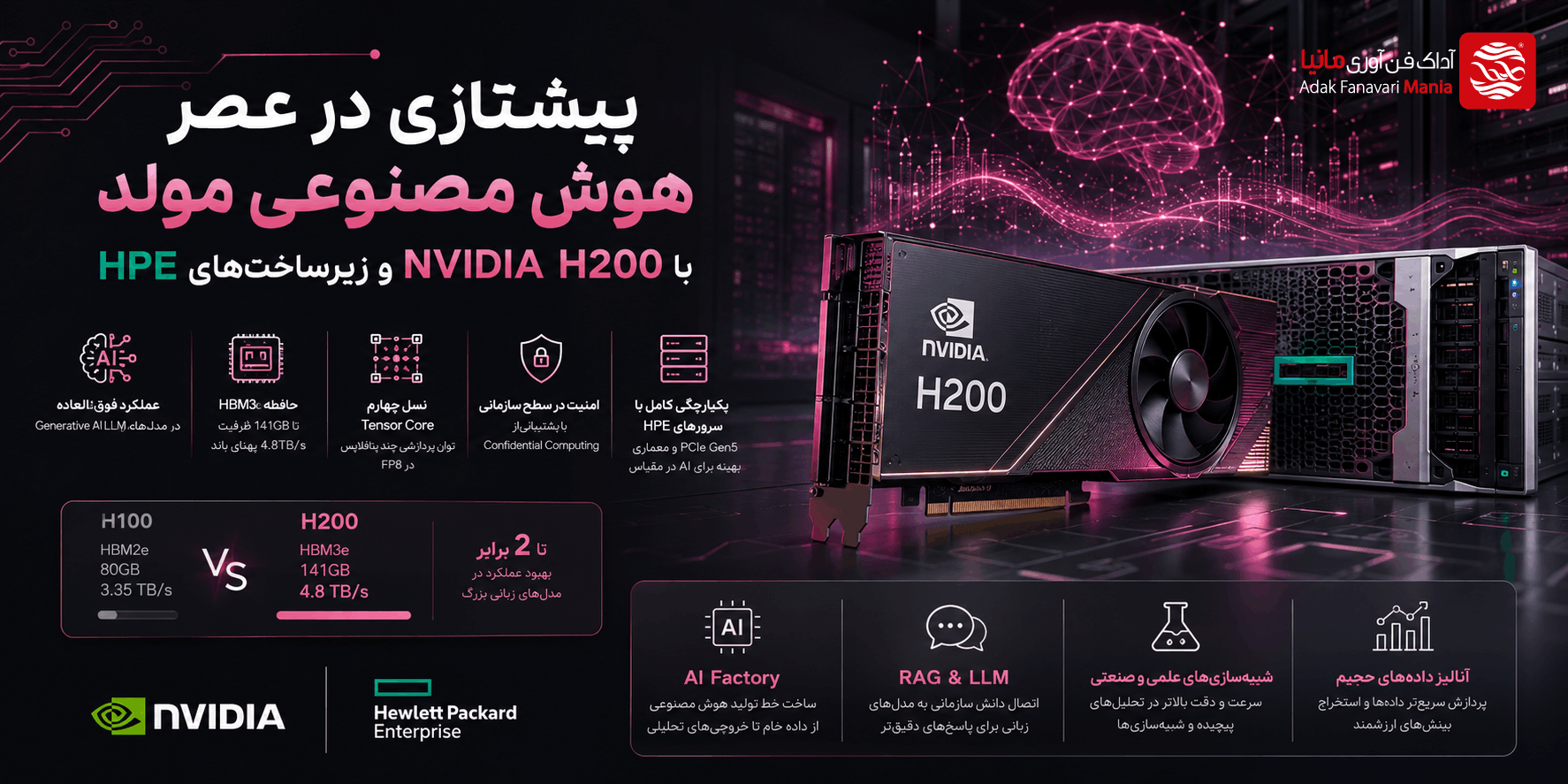 NVIDIA GPU
