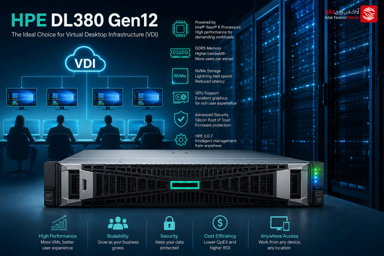 HPE DL380 Gen12؛ بهترین انتخاب برای زیرساخت دسکتاپ مجازی (VDI)