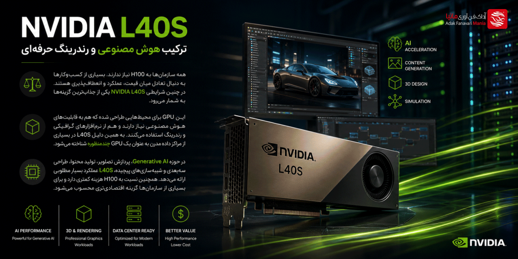 NVIDIA L40S
