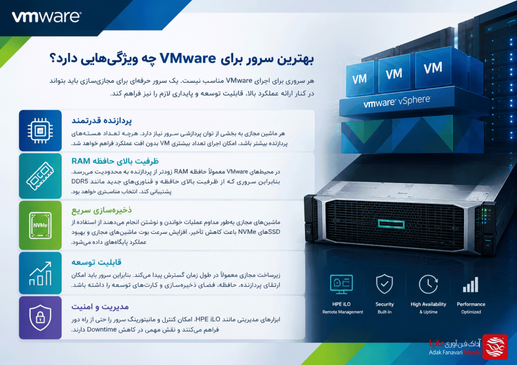 بهترین سرور برای VMware چه ویژگی‌هایی دارد؟