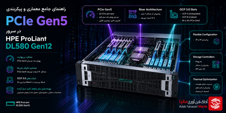 پیکربندی PCIe سرور HPE ProLiant DL580 Gen12