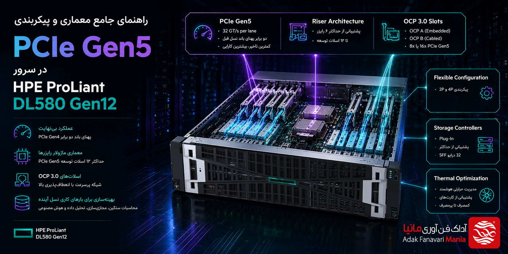 راهنمای جامع معماری و پیکربندی PCIe در سرور HPE ProLiant DL580 Gen12