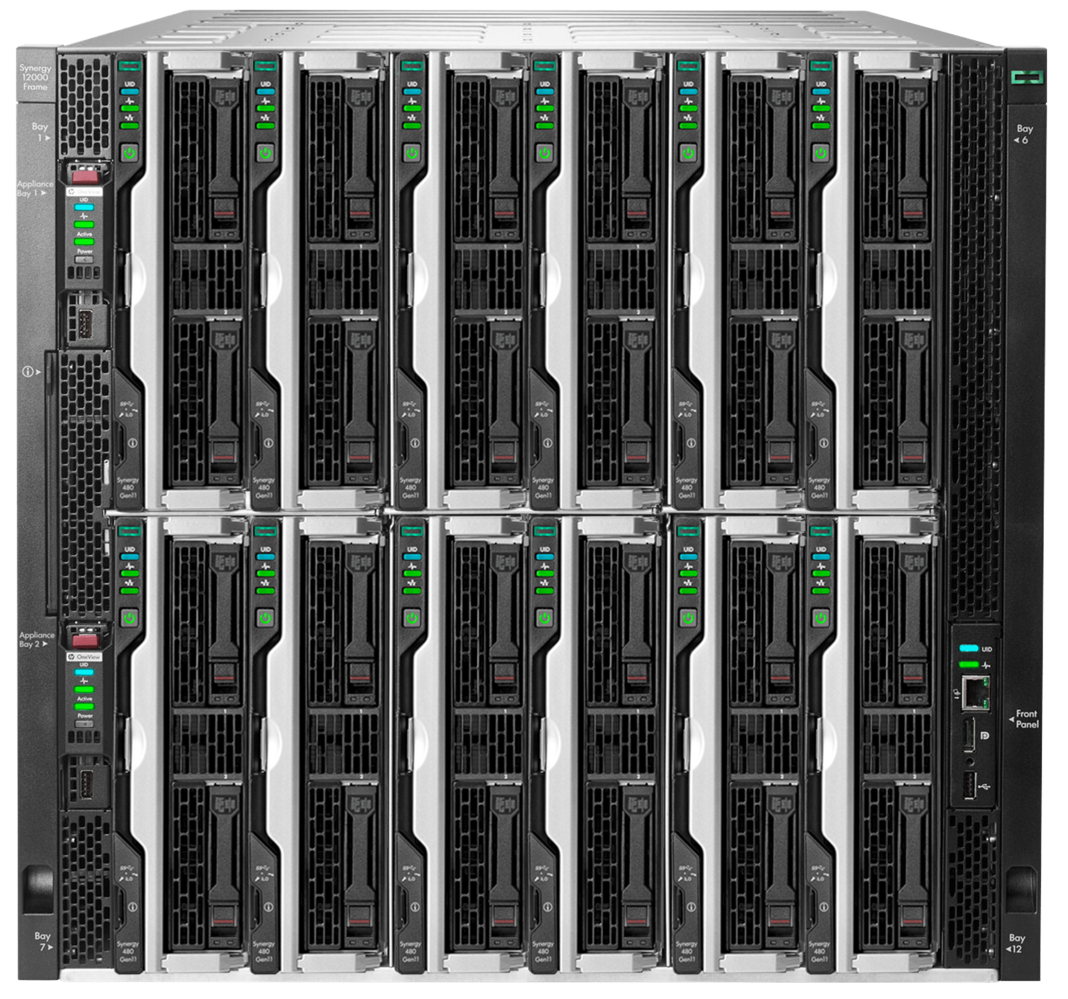 HPE Synergy 12000 Frame