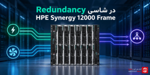 Redundancy در شاسی HPE Synergy 12000 Frame چگونه طراحی می‌شود؟ بررسی برق، خنک‌سازی و Interconnect