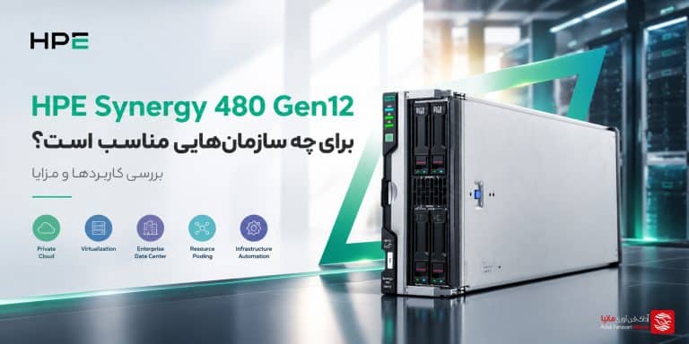 HPE Synergy 480 Gen12